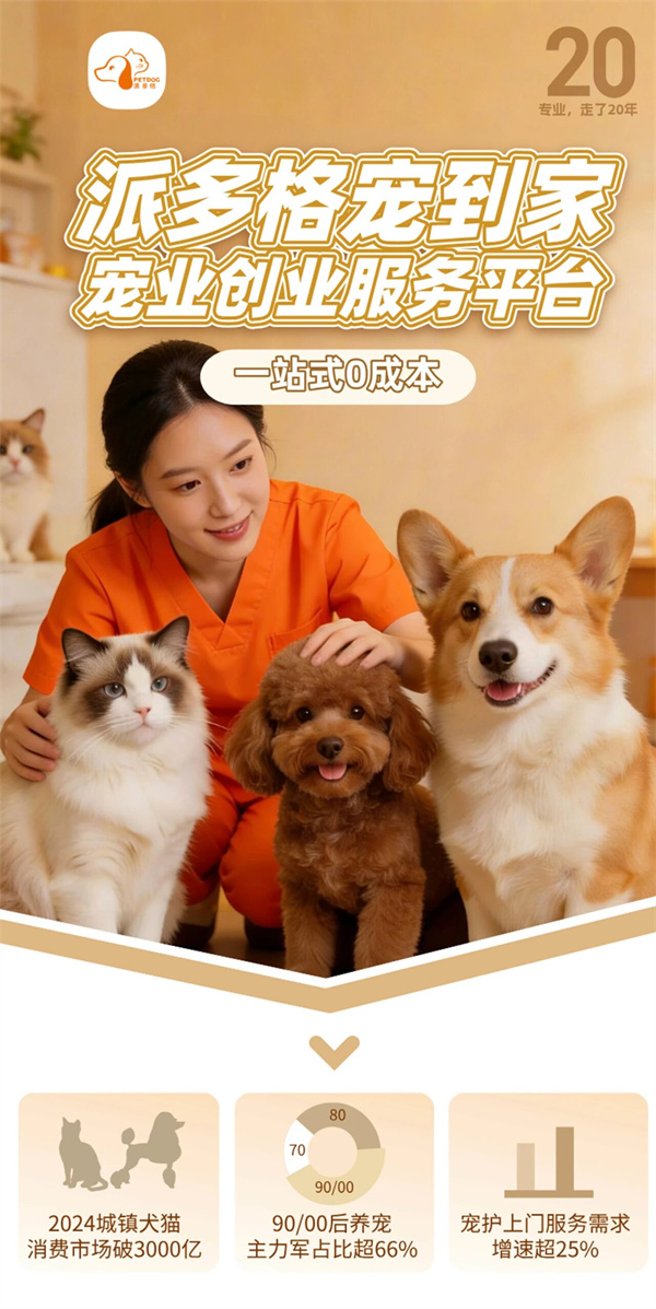 派多格宠到家宠业创业服务平台上线了！